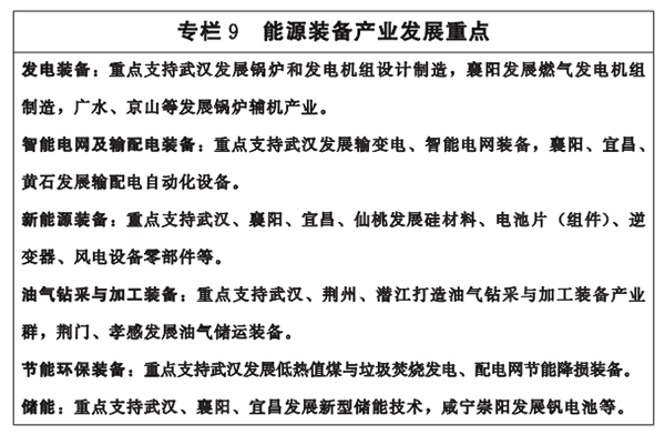 e9cba4b57c4e58aca2fb7d2a42bc2d18 רÀ¸9-ÄÜÔ´×°±¸¹¤ÒµÉú³¤Öصã.png