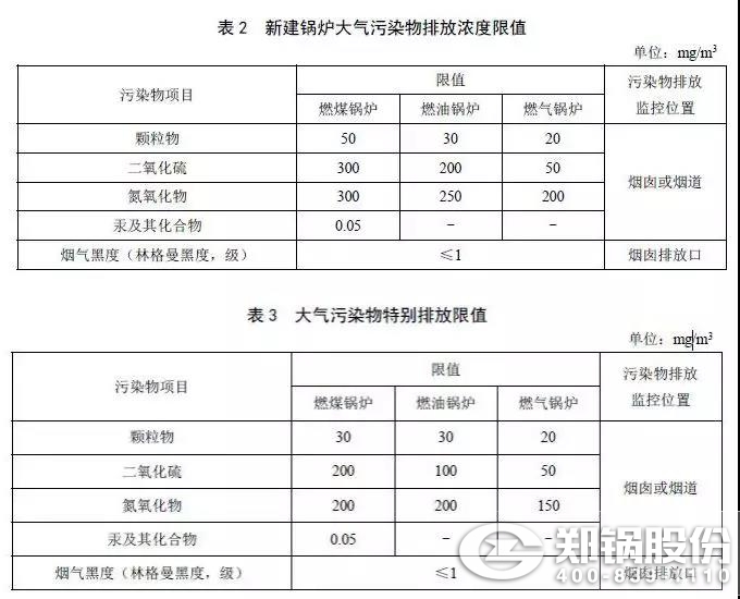 f6c021534c7a42a11dd463322100531a ±í2.jpg