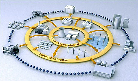 �����ʷ����Ͷ������